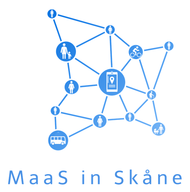 MaaS in Skane project logo